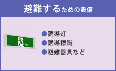 避難するための設備　●誘導灯 ●誘導標識 ●避難器具など