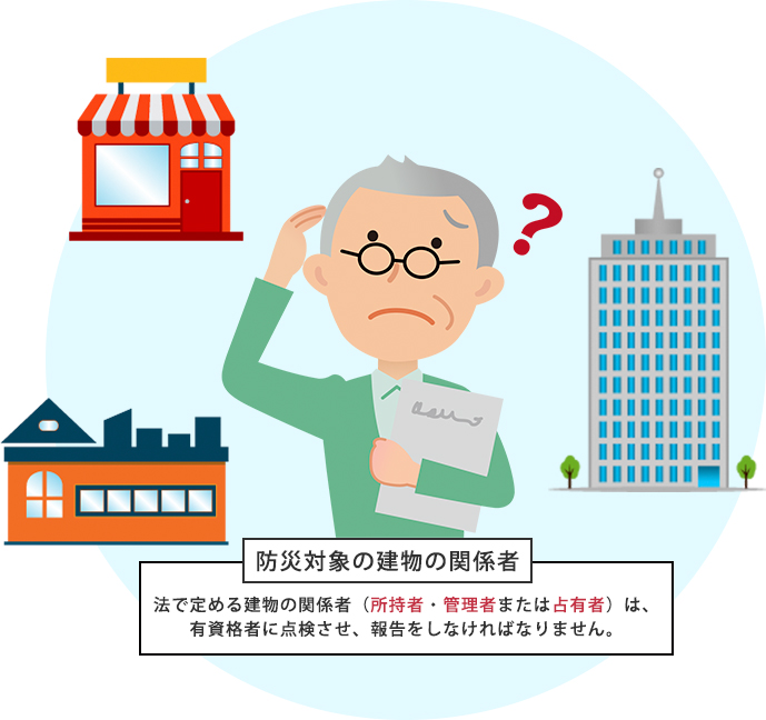 防災対象の建物の関係者　法で定める建物の関係者（所持者・管理者または占有者）は、 有資格者に点検させ、報告をしなければなりません。